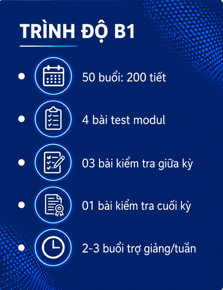 Du học TNC