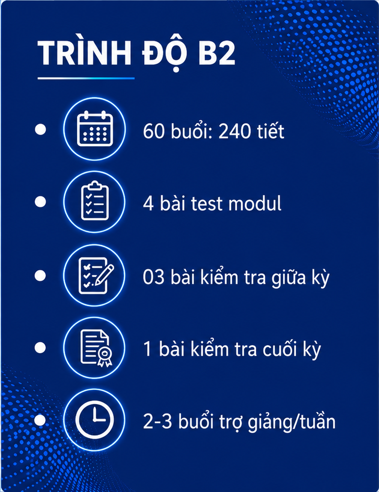 Du học TNC